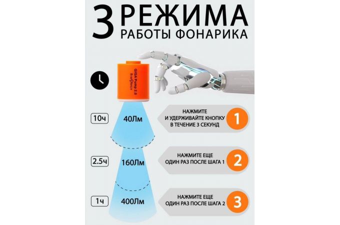 Портативный универсальный мини электрический насос помпа MicroNovelty (с фонариком)