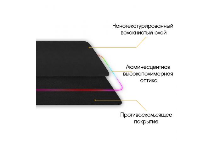 Коврик для мышки с RGB подсветкой Орбита OT-PCM54 (граффити, 30*80 см)