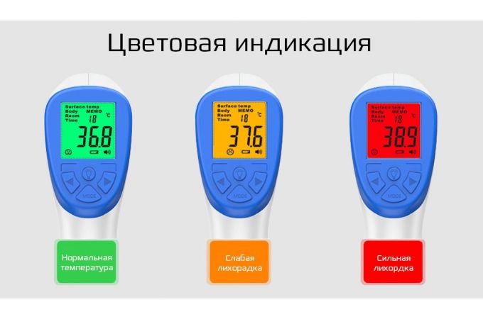 Инфракрасный термометр бесконтактный HOCO KY-111