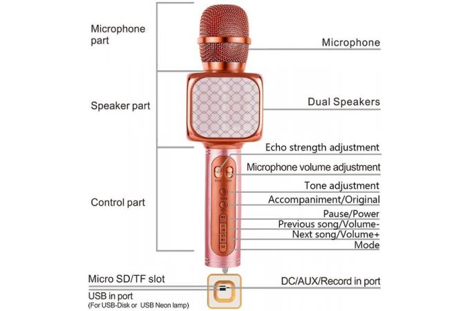 Караоке микрофон Орбита OT-ERM02 беспроводной (Bluetooth, динамики, USB)