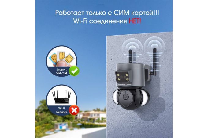 Видеокамера IP 4G Орбита OT-VNI52 Серая (2688*1520, 4Mpix, 3,6мм, пластик)