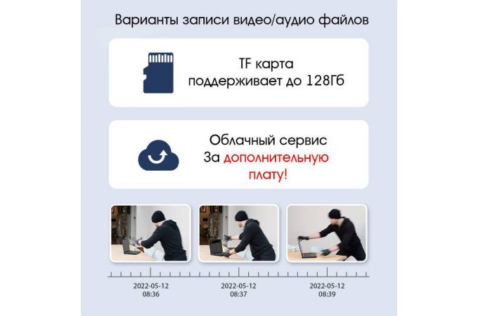 Видеокамера IP 4G Орбита OT-VNI52 Серая (2688*1520, 4Mpix, 3,6мм, пластик)