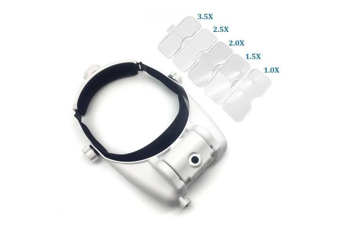 Лупа налобная Орбита OT-INL64