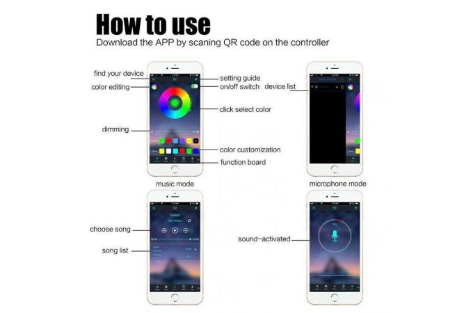 Лента светодиодная Огонек OG-LDL06 RGB Bluetooth 1м