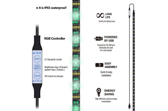 Лента светодиодная Огонек OG-LDL09 RGB 1м (USB)