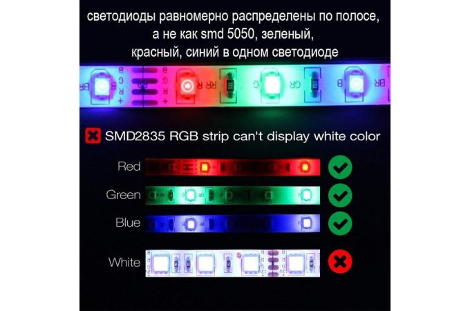 Набор LED лента мультицвет Огонек OG-LDL13 SMD (3м,IP20,блок,пульт)