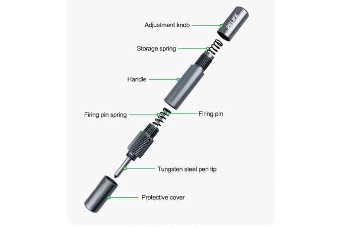 Стеклобой RELIFE RL-066C