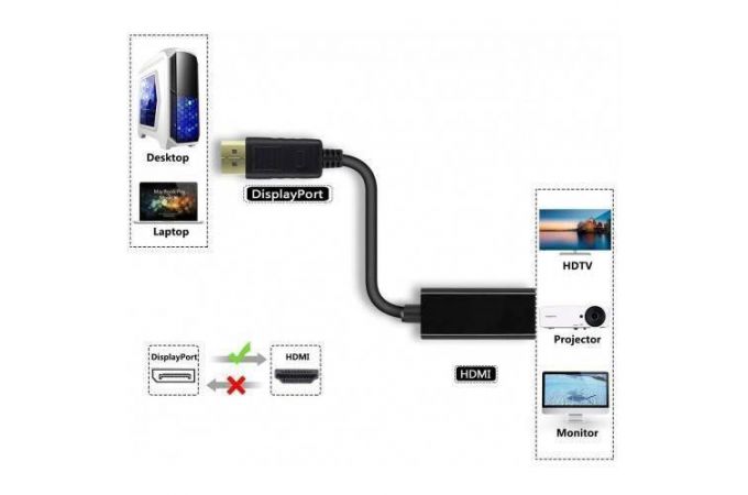 Конвертер переходник Орбита OT-AVW58  (штекер Displayport - гнездо HDMI) 15см