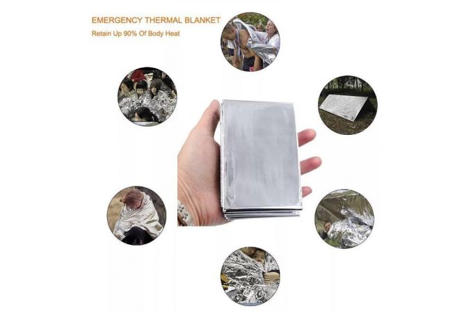 Набор для выживания Патриот PT-TRS01