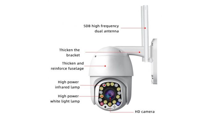 Видеокамера Орбита OT-VNI23(С383) Белая IP-WI-FI