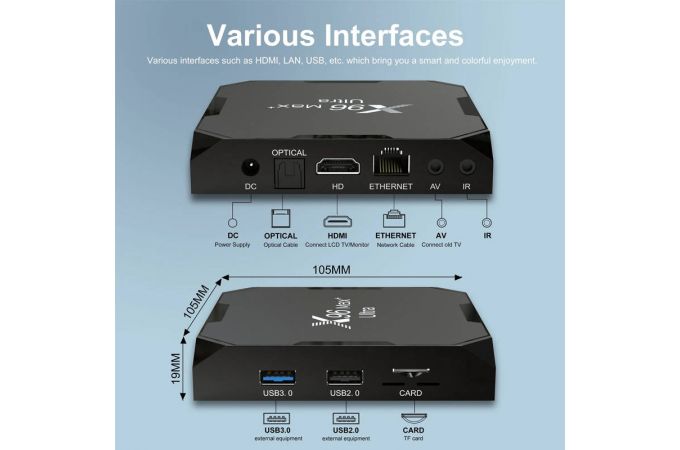 ТВ приставка андроид X96 MAX+ ULTRA 8K