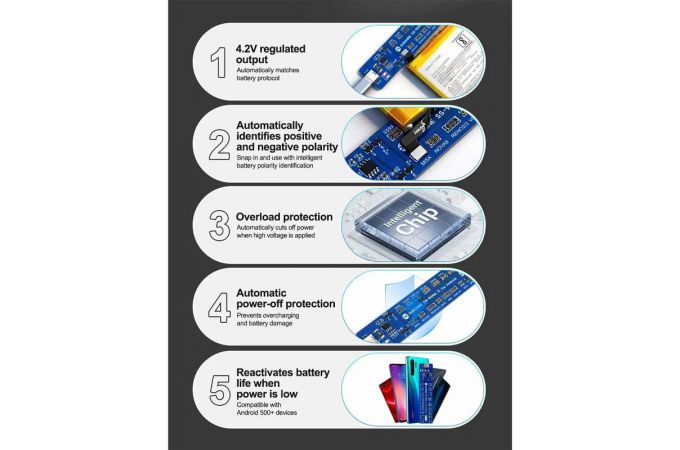 Тестер для зарядки и активации АКБ Sunshine SS-904A SE (для Android)