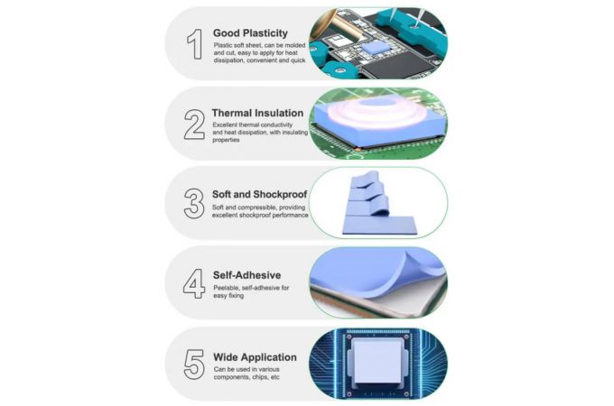 Термопрокладка RELIFE RL-098 (теплоизоляция микросхем) 12x12x2 мм (комплект 100 шт.)