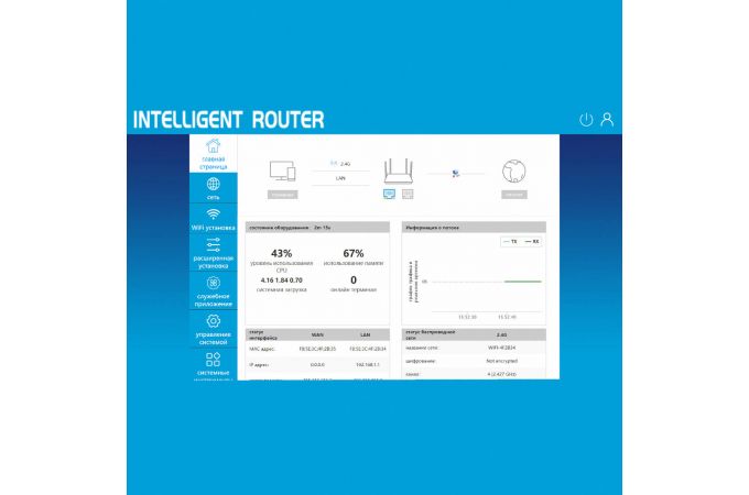 Wi-Fi роутер 4G Орбита OT-PCK33 (150Мб,1LAN)