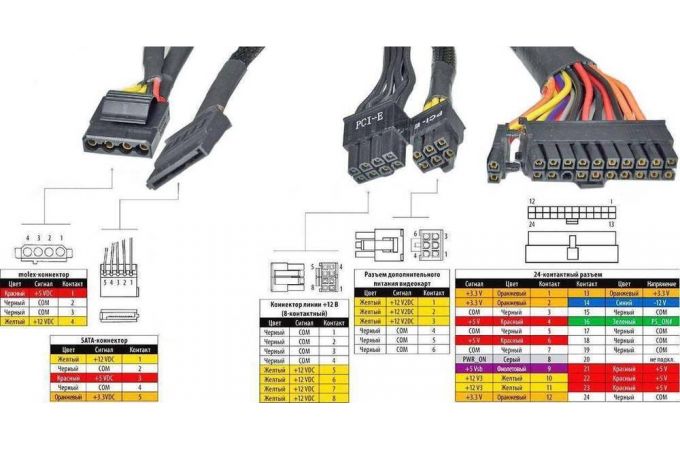 Блок питания для ПК Орбита OT-PCP01 (450W)