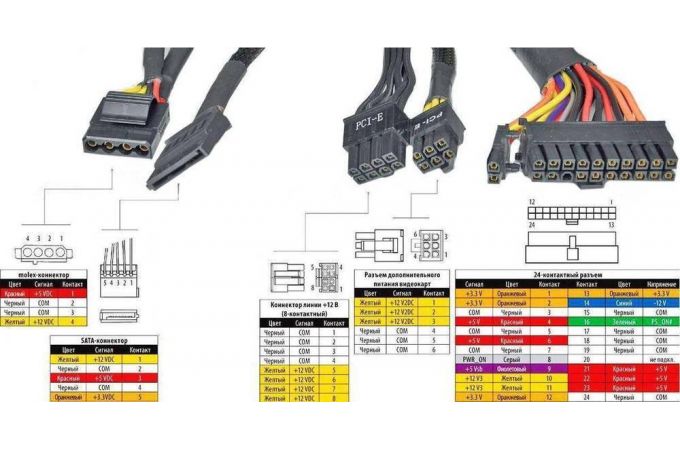Блок питания для ПК Орбита OT-PCP02 (500W)