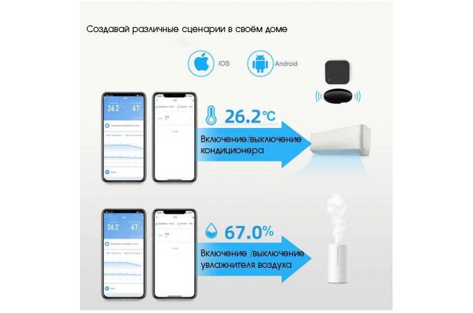 Умный термометр-гигрометр Орбита OT-HOS21 (Wi-Fi, 3*ААА)