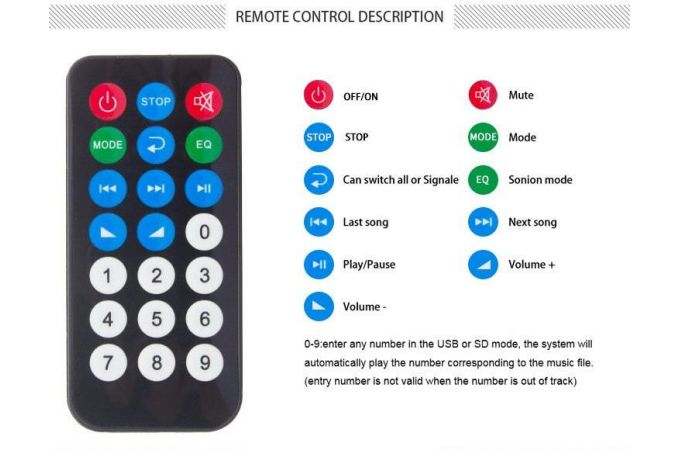 Модуль встраиваемый MP3 Орбита OT-SPM13 BT(AB5322,5В)