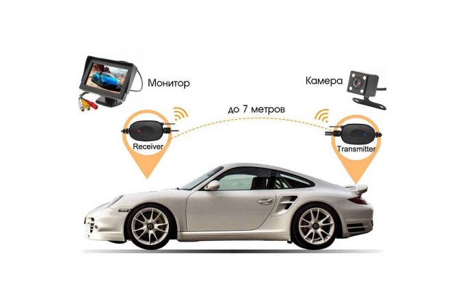 Монитор и камера автомобильные в наборе TDS TS-CAV35 (4.3",480*270,12-24В)