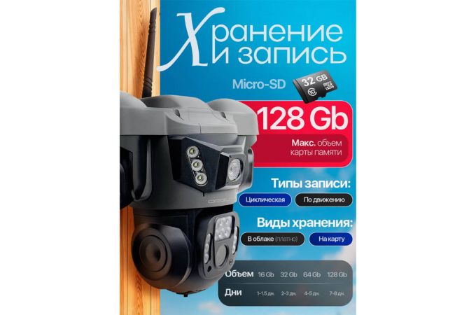 Видеокамера IP-WI-FI Орбита OT-VNI68A (2MP x3)