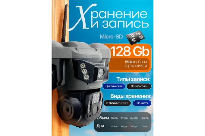 Видеокамера IP 4GI Орбита OT-VNI68B  (2MP x3)