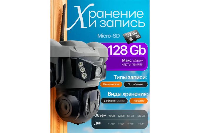 Видеокамера IP 4G Орбита OT-VNI68C (2MP x3, солнечная панель)