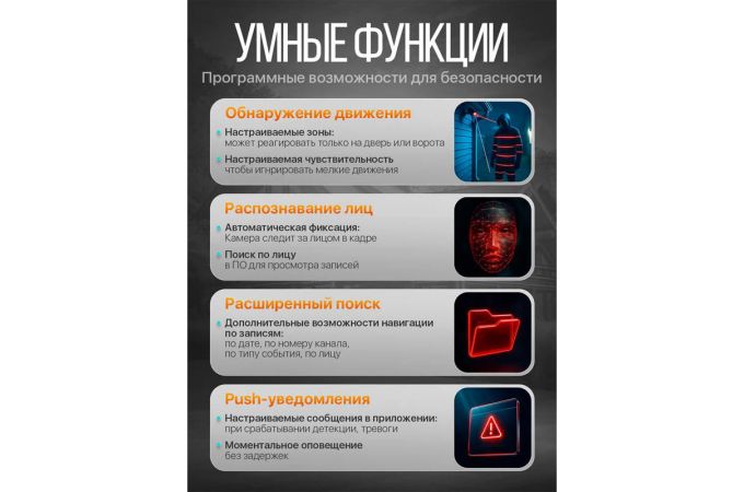 Комплект видеонаблюдения Орбита OT-VNK05 IP (4 камеры, 3MP)