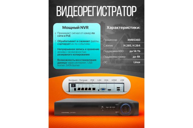 Комплект видеонаблюдения Орбита OT-VNK05 IP (4 камеры, 3MP)
