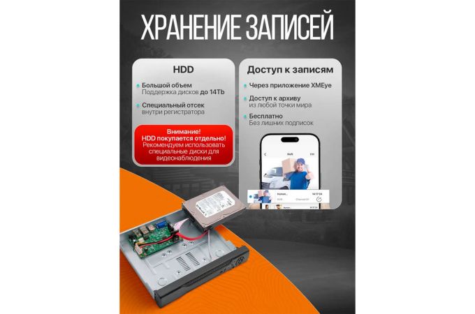 Комплект видеонаблюдения Орбита OT-VNK05 IP (4 камеры, 3MP)