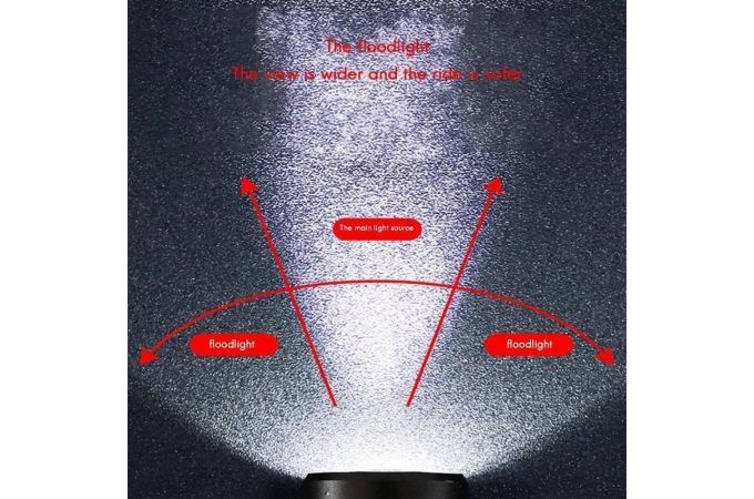 Фонарь велосипедный Патриот PT-FLB01 (1L, аккум)