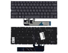 Клавиатура для ноутбука Lenovo ThinkBook 13s черная