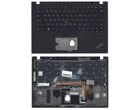 Клавиатура для ноутбука Lenovo ThinkPad T14s топкейс