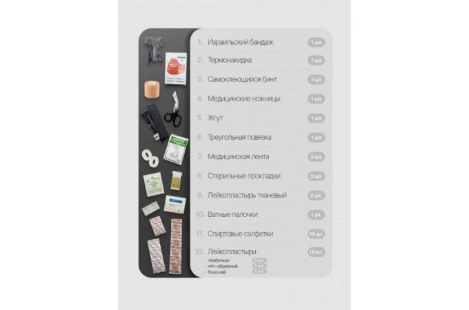 Аптечка тактическая Патриот PT-TRS21 черная (23 в 1)