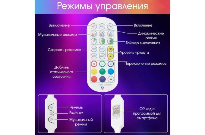 Набор LED лента Огонек OG-LDL40 RGB 2*5м (2812,IP20,блок,пульт)