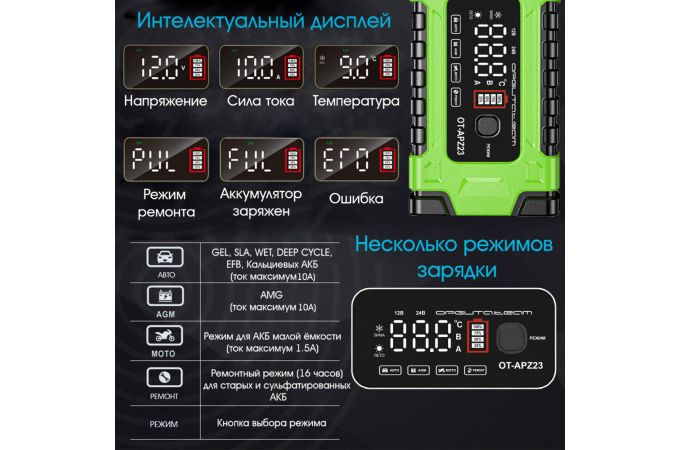 Зарядное устройство для аккум. с крокодилами Орбита OT-APZ23 (12/24В,10A)