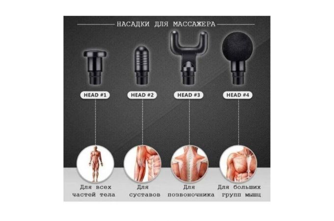 Массажер пробивной портативный KH-740