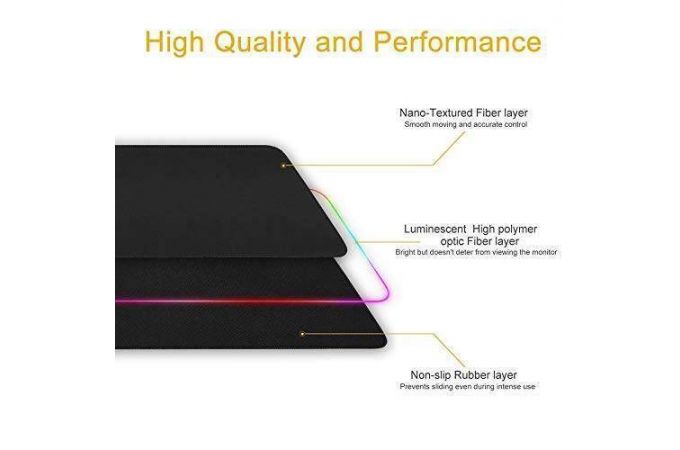 Коврик для мышки Орбита OT-PCM58 RGB (Иней, 30*80см)