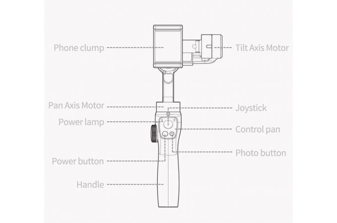 Стабилизатор трёхосевой для телефона Орбита OT-SMH14