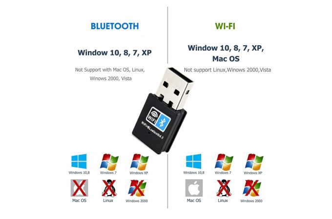 Bluetooth адаптер + Wi-Fi Орбита OT-PCB19 (v4.0 + 2.4ГГц 150Мбит)