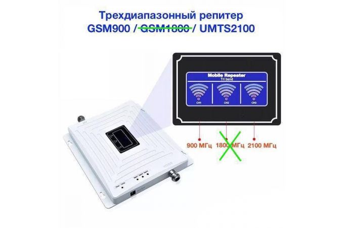 Усилитель GSM сигнала репитер Орбита OT-GSM04-1 (2G-900/ 3G-2100)