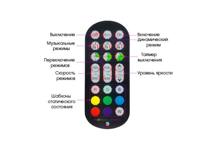 Светильник настольный RGB Огонек OG-LDP29 (2*50см, USB)