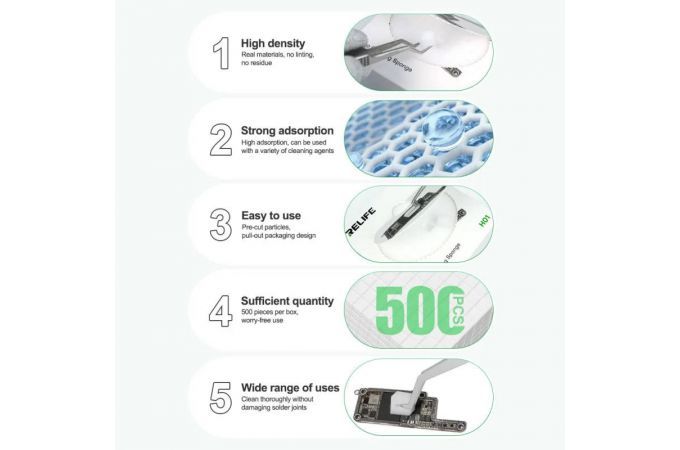 Губка для очистки (нано) RELIFE HO1