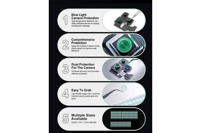 Пленка для защиты линз камеры RELIFE HO2 (7/12 мм.)