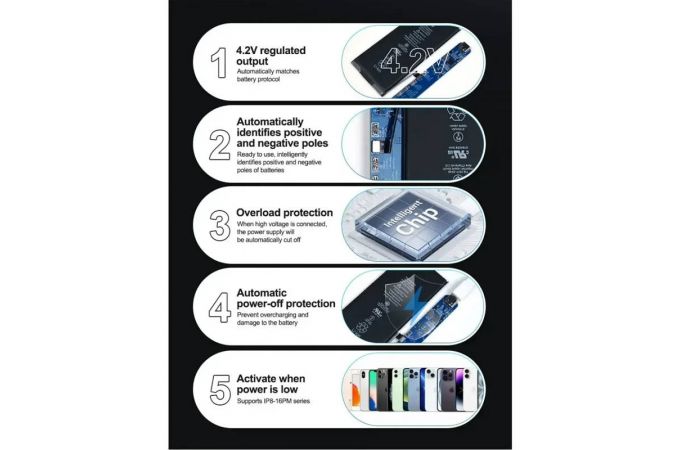 Тестер для зарядки и активации АКБ Sunshine SS-903 SE