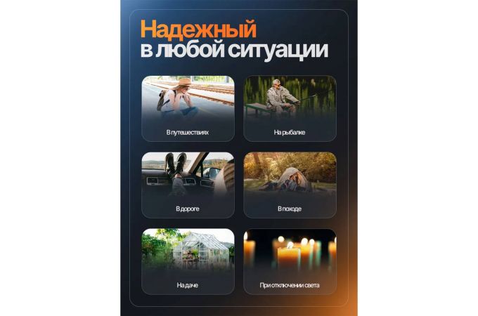 Универсальный дополнительный аккумулятор Power Bank Орбита OT-SMP01C (80000мАч)