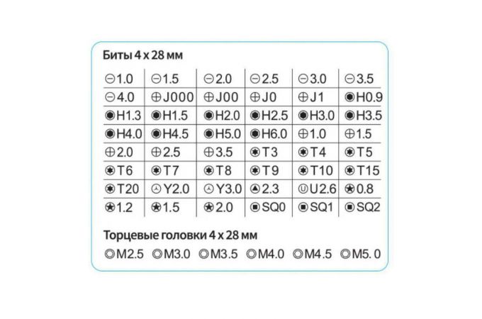 Набор инструмента отверток и головок Perfeo Nick с битами (насадками) 58 в 1