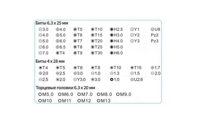 Набор инструмента отверток и головок Perfeo Will с битами (насадками) 66 в 1