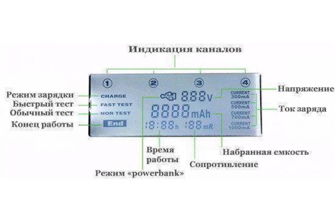 Зарядное устройство для аккумуляторов LiitoKala Lii-500