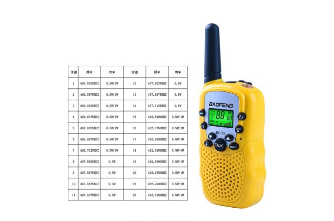 Рации комплект 2шт Baofeng BF-T3 (UHF)