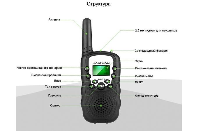 Рации комплект 2шт Baofeng BF-T3 (UHF)